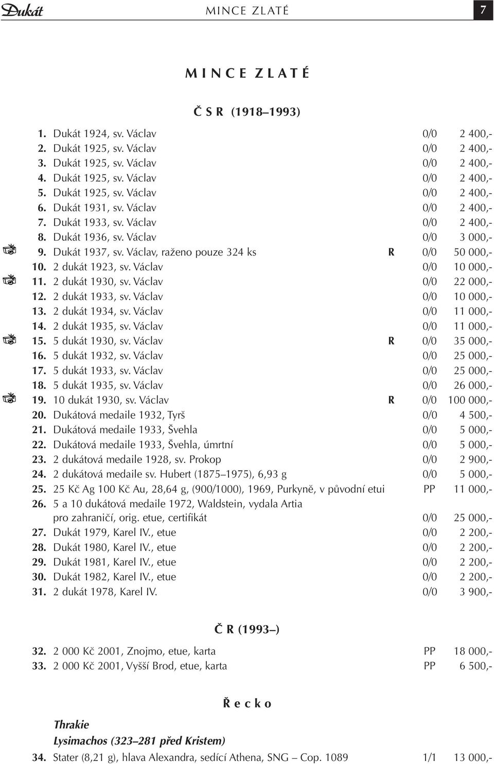Václav, raženo pouze 324 ks R 0/0 50 000,- 10. 2 dukát 1923, sv. Václav 0/0 10 000,- 11. 2 dukát 1930, sv. Václav 0/0 22 000,- 12. 2 dukát 1933, sv. Václav 0/0 10 000,- 13. 2 dukát 1934, sv.