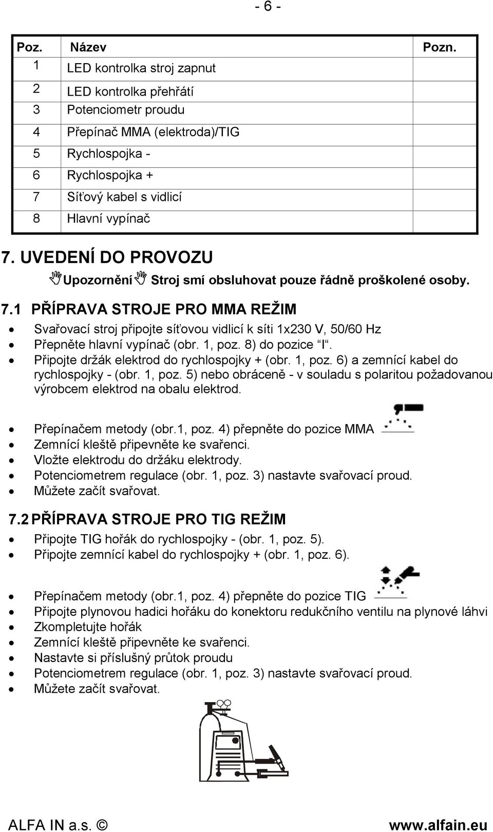 UVEDENÍ DO PROVOZU Upozornění Stroj smí obsluhovat pouze řádně proškolené osoby. 7.