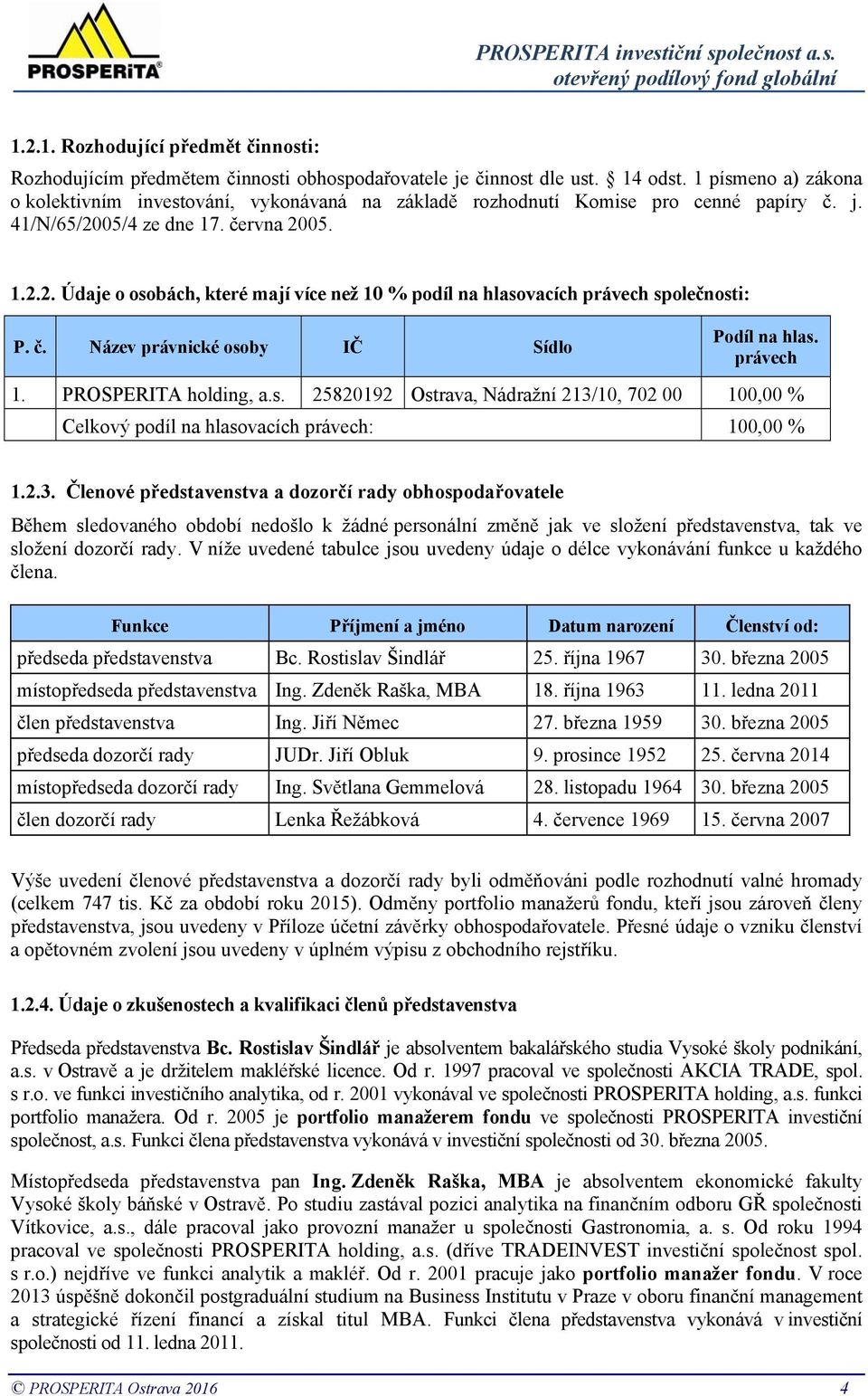 05/4 ze dne 17. června 2005. 1.2.2. Údaje o osobách, které mají více než 10 % podíl na hlasovacích právech společnosti: P. č. Název právnické osoby IČ Sídlo Podíl na hlas. právech 1.