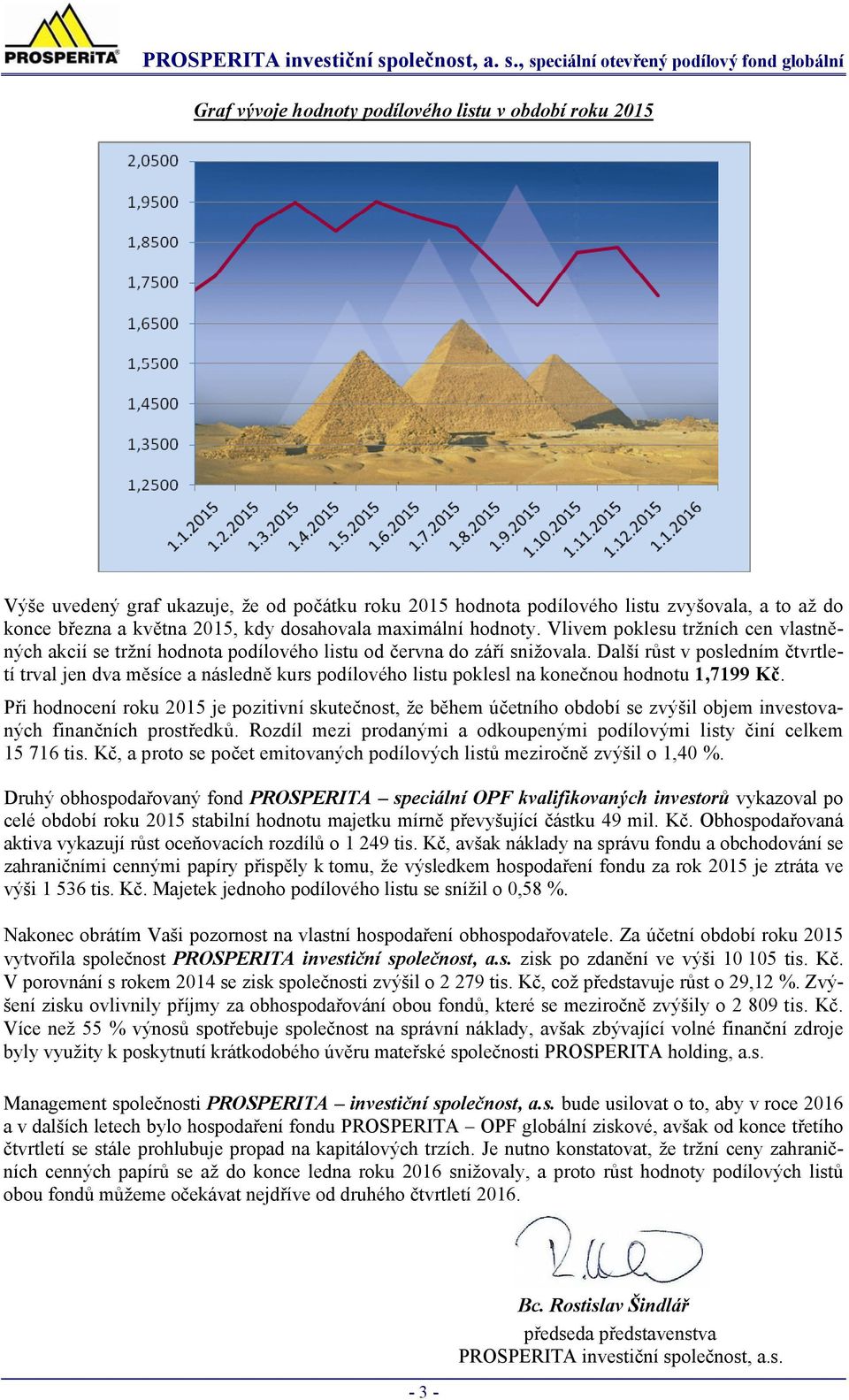 , speciální Graf vývoje hodnoty podílového listu v období roku 2015 Výše uvedený graf ukazuje, že od počátku roku 2015 hodnota podílového listu zvyšovala, a to až do konce března a května 2015, kdy