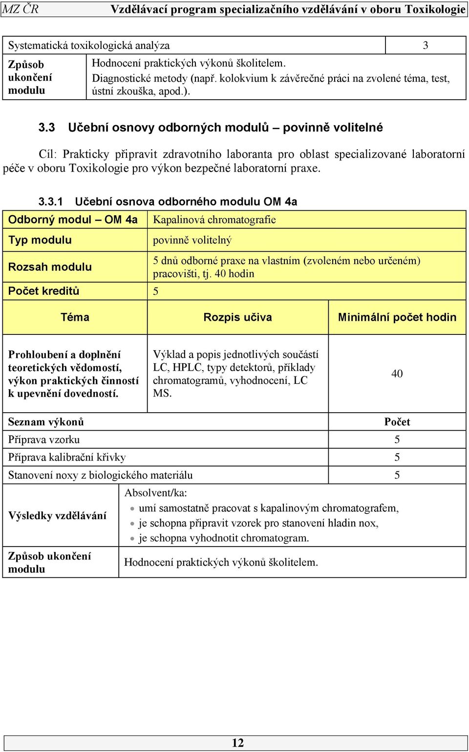 praxe. 3.