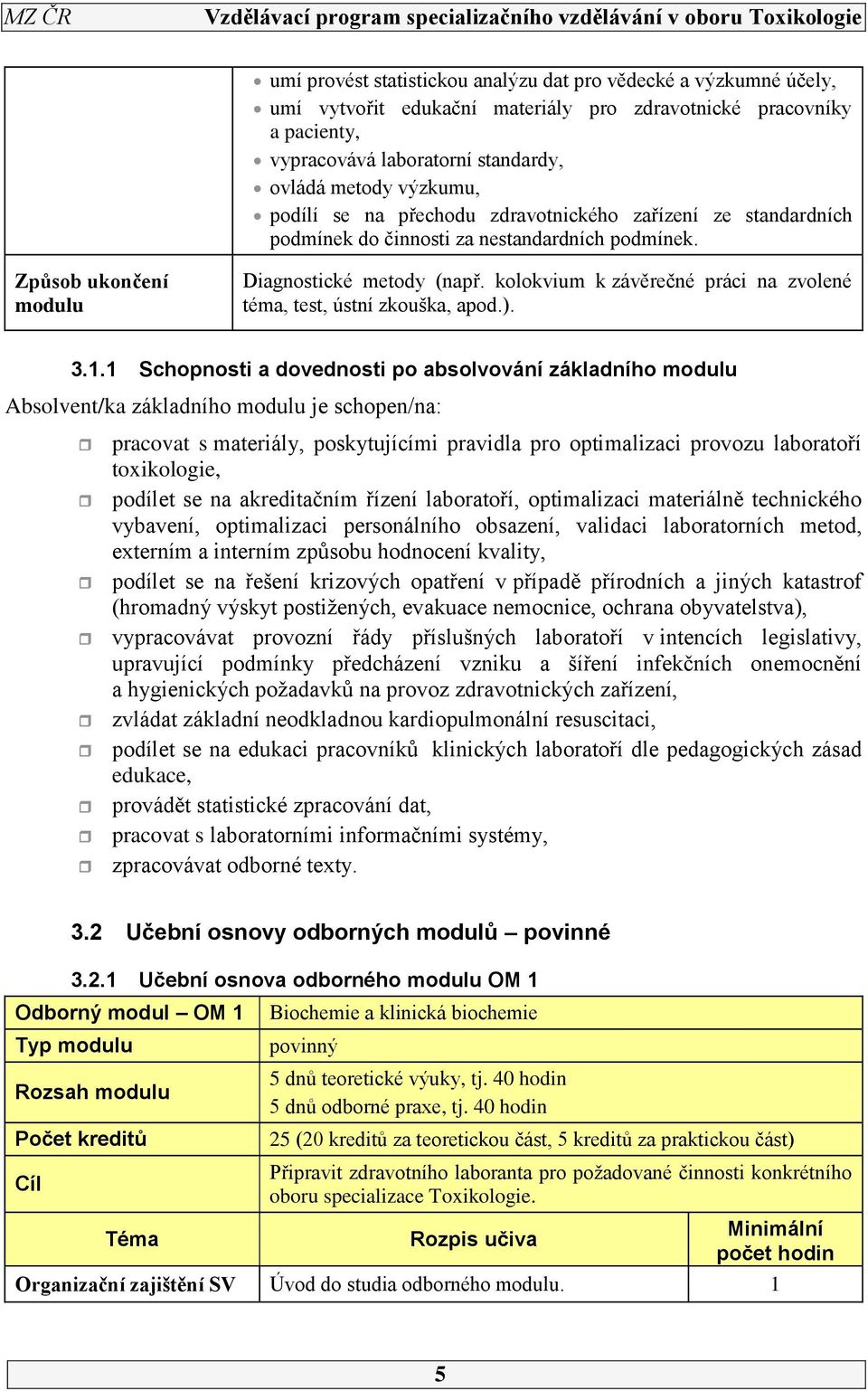 kolokvium k závěrečné práci na zvolené téma, test, ústní zkouška, apod.). 3.1.