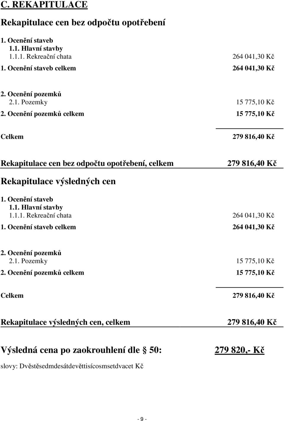 Ocenění pozemků celkem 15 775,10 Kč Celkem 279 816,40 Kč Rekapitulace cen bez odpočtu opotřebení, celkem 279 816,40 Kč Rekapitulace výsledných cen 1. Ocenění staveb 1.1. Hlavní stavby 1.