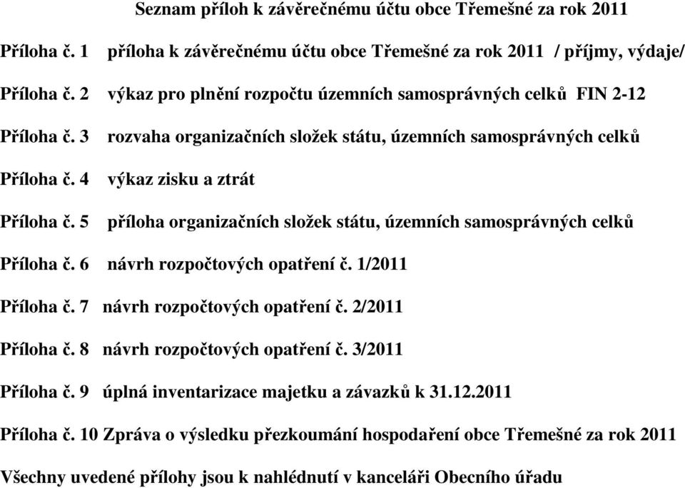 5 rozvaha organizačních složek státu, územních samosprávných celků výkaz zisku a ztrát příloha organizačních složek státu, územních samosprávných celků Příloha č.