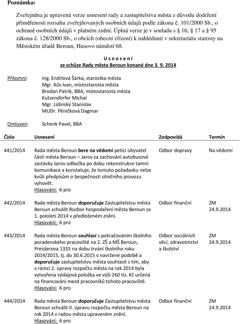 , o obcích (obecní zřízení) k nahlédnutí v sekretariátu starosty na Městském úřadě Beroun, Husovo náměstí 68. U s n e s e n í ze schůze Rady města Beroun konané dne 3. 9. 2014 Přítomni: Omluven: Ing.
