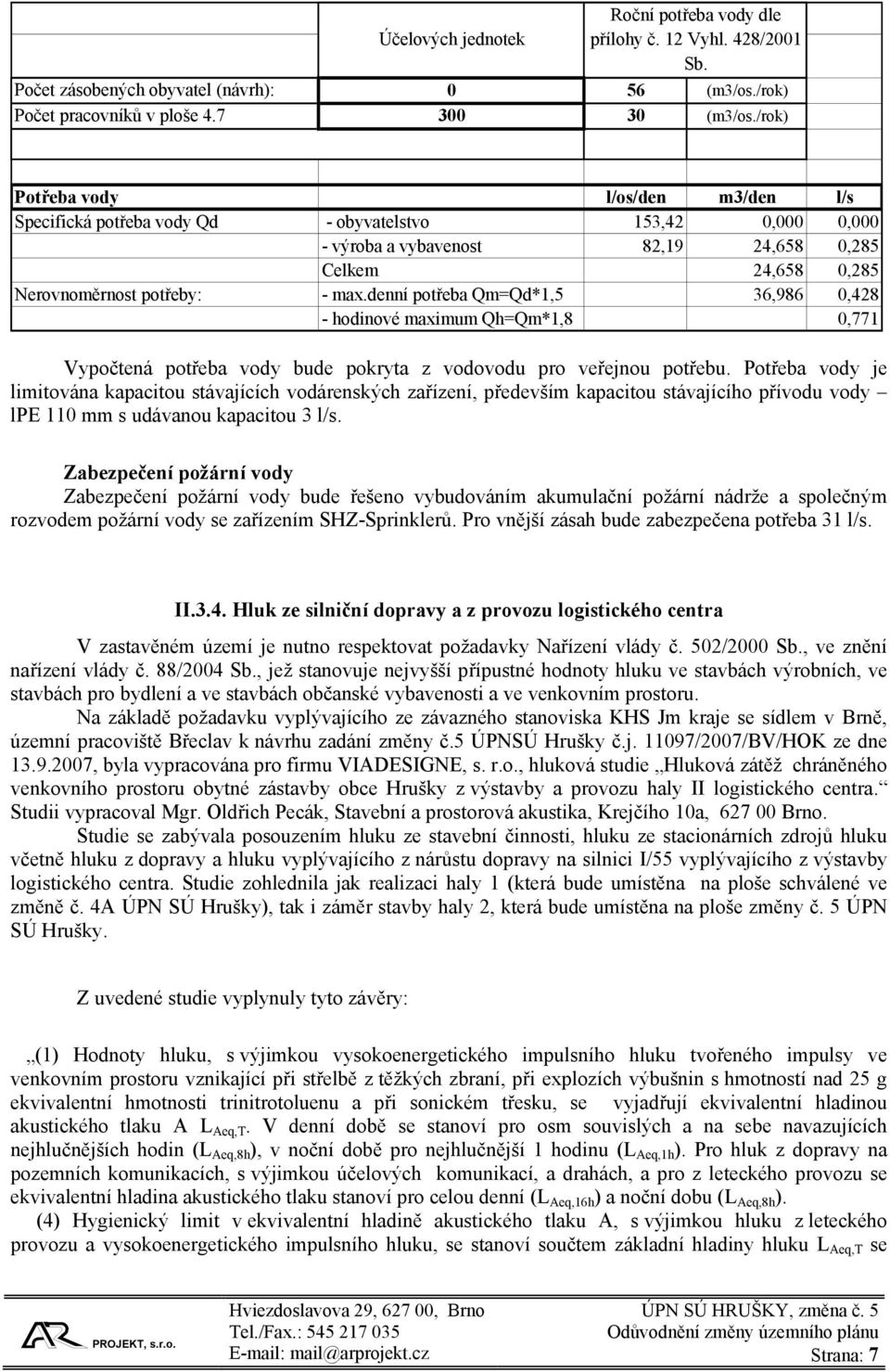 denní potřeba Qm=Qd*1,5 36,986 0,428 - hodinové maximum Qh=Qm*1,8 0,771 Vypočtená potřeba vody bude pokryta z vodovodu pro veřejnou potřebu.