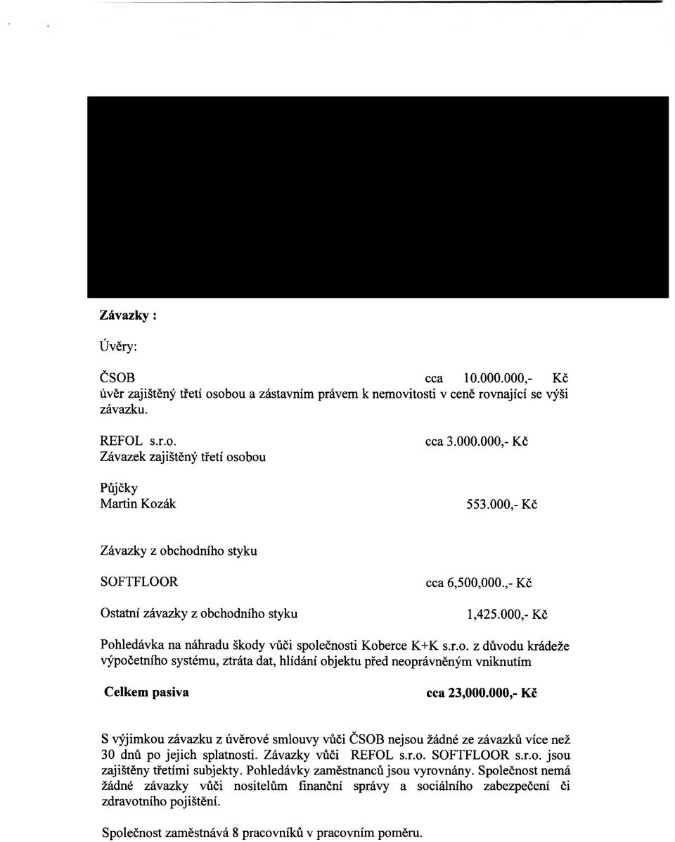 000,- Kč S výjimkou závazku z úvěrové smlouvy vůči ČSOB nejsou žádné ze závazků více než 30 dnů po jejich splatnosti. Závazky vůči REFOL s.r.o. SOFTFLOOR s.r.o. jsou zajištěny třetími subjekty.