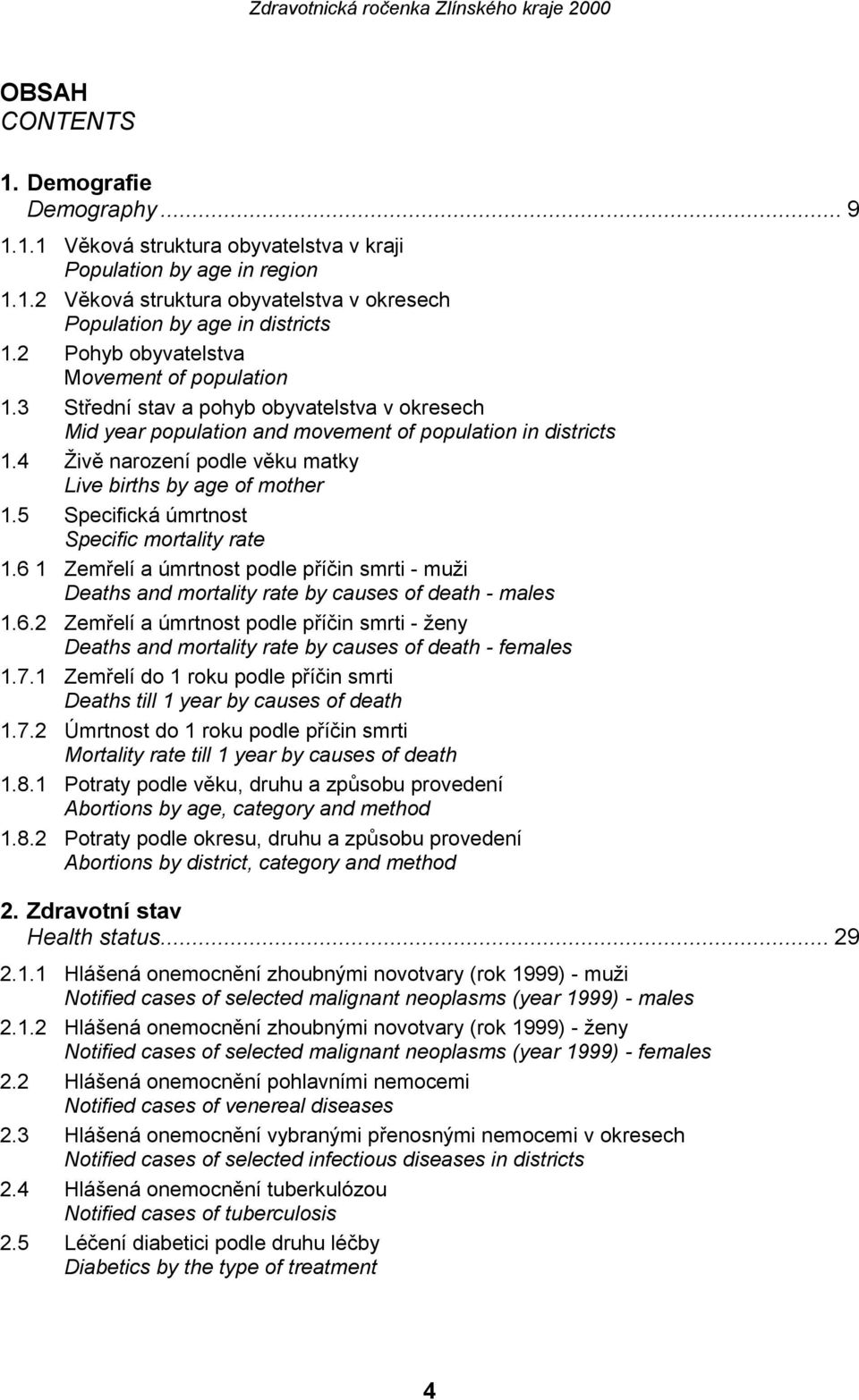 4 Živě narození podle věku matky Live births by age of mother 1.5 Specifická úmrtnost Specific mortality rate 1.