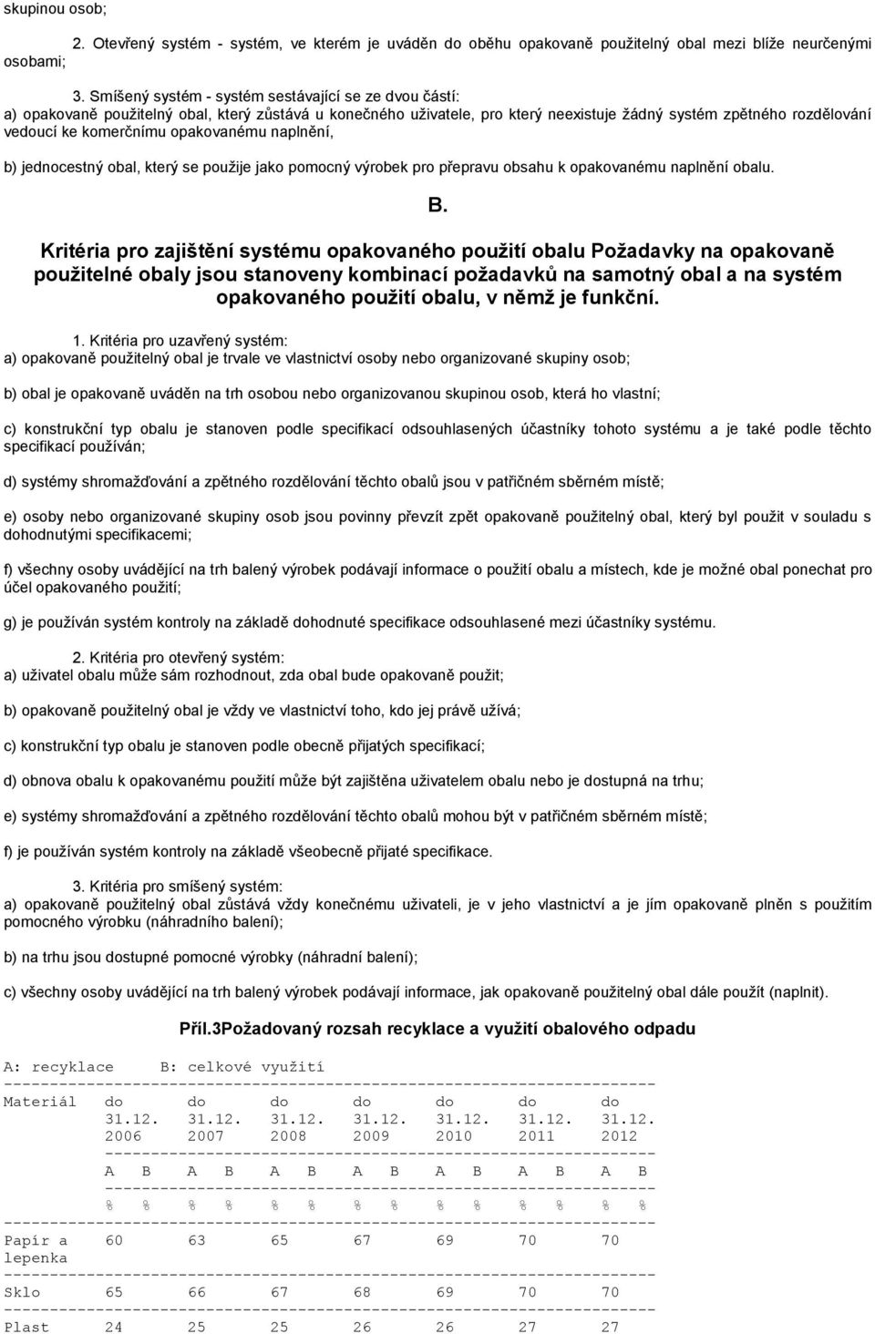 opakovanému naplnění, b) jednocestný obal, který se použije jako pomocný výrobek pro přepravu obsahu k opakovanému naplnění obalu. B.