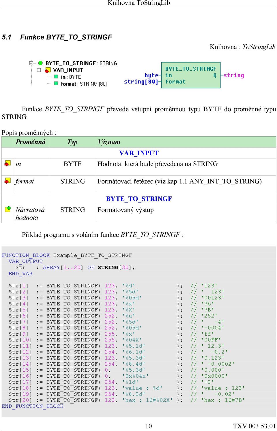 .20] OF [30]; Str[1] := BYTE_TO_F( 123, '%d' ); // '123' Str[2] := BYTE_TO_F( 123, '%5d' ); // ' 123' Str[3] := BYTE_TO_F( 123, '%05d' ); // '00123' Str[4] := BYTE_TO_F( 123, '%x' ); // '7b' Str[5]