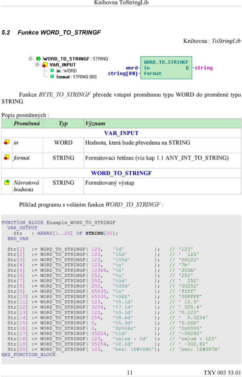 .20] OF [30]; Str[1] := WORD_TO_F( 123, '%d' ); // '123' Str[2] := WORD_TO_F( 123, '%5d' ); // ' 123' Str[3] := WORD_TO_F( 123, '%05d' ); // '00123' Str[4] := WORD_TO_F( 123, '%x' ); // '7b' Str[5]