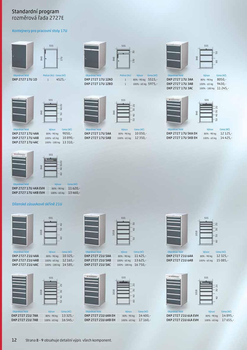 2727 17U 4K EVH DKP 2727 17U 4K EVH 1018 Výsuv 80% - 90 kg 9050,- 100% - 65 kg 10 890,- 100% - 180 kg 13 310,- Výsuv 80% - 90 kg 100% - 65 kg 11 620,- 13 460,- DKP 2727 17U 5 DKP 2727 17U 5 Výsuv