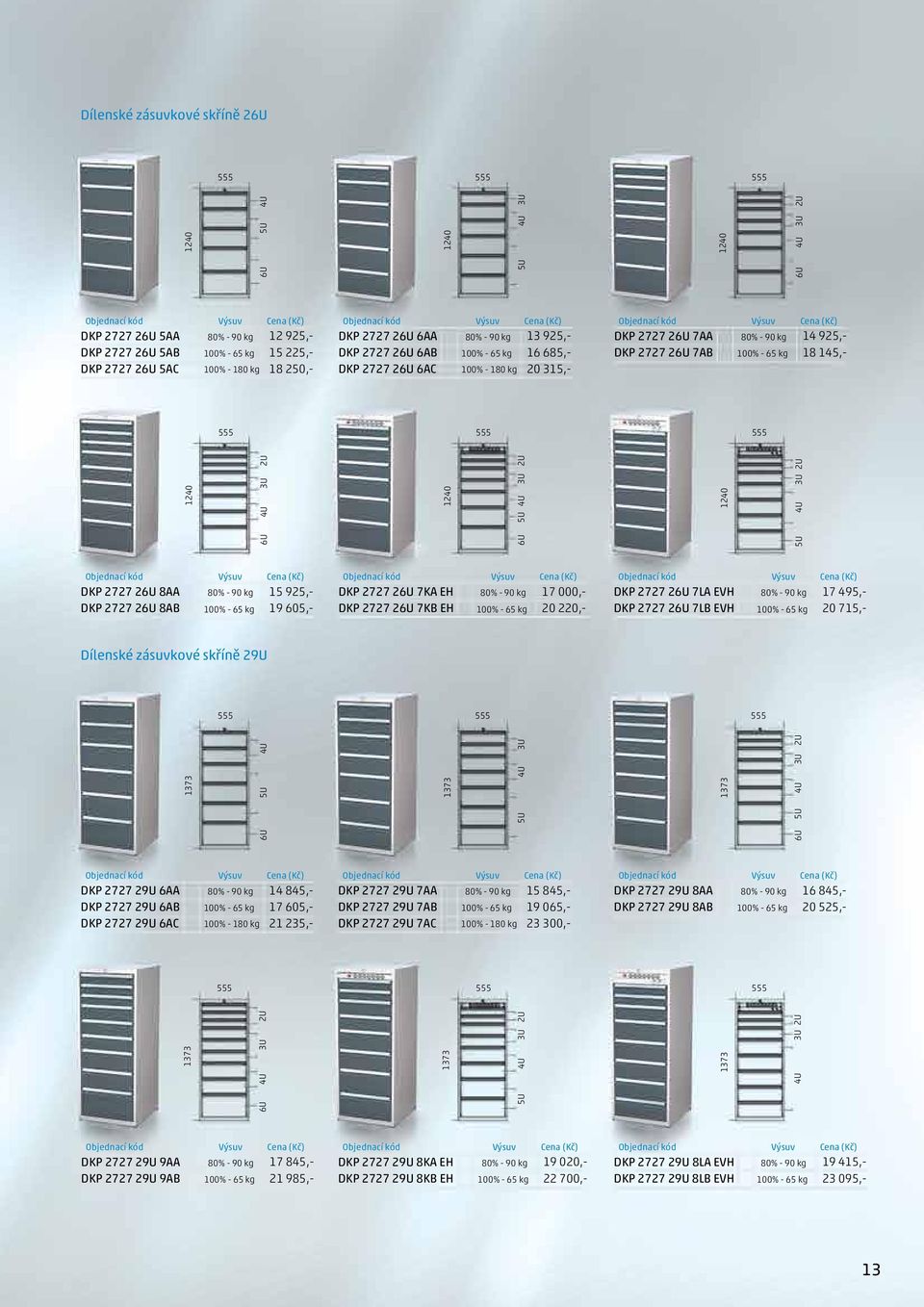 925,- DKP 2727 2 7K EH 80% - 90 kg 17 000,- DKP 2727 2 7L EVH 80% - 90 kg 17 495,- DKP 2727 2 8 100% - 65 kg 19 605,- DKP 2727 2 7K EH 100% - 65 kg 20 220,- DKP 2727 2 7L EVH 100% - 65 kg 20 715,-