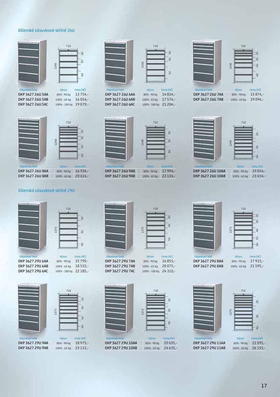 DKP 3627 2 9 80% - 90 kg 17 994,- DKP 3627 2 10 80% - 90 kg 19 054,- DKP 3627 2 8 100% - 65 kg 20 614,- DKP 3627 2 9 100% - 65 kg 22 134,- DKP 3627 2 10 100% - 65 kg 23 654,- Dílenské zásuvkové