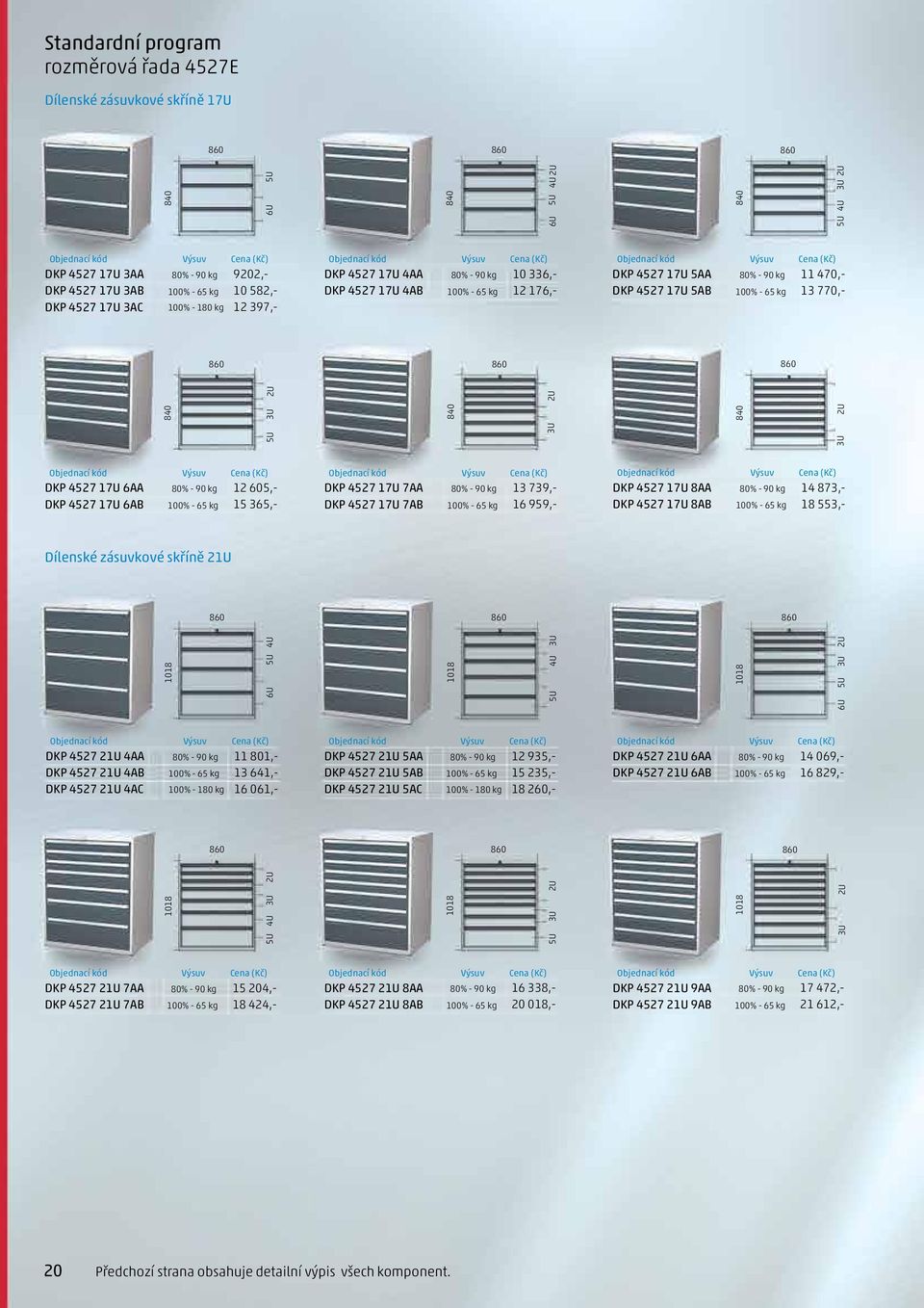 kg 12 605,- DKP 4527 17U 6 100% - 65 kg 15 365,- Výsuv DKP 4527 17U 7 80% - 90 kg 13 739,- DKP 4527 17U 7 100% - 65 kg 16 959,- Výsuv DKP 4527 17U 8 80% - 90 kg 14 873,- DKP 4527 17U 8 100% - 65 kg