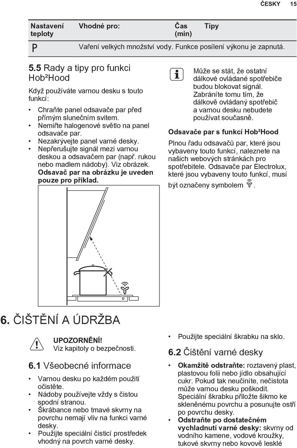 Nezakrývejte panel varné desky. Nepřerušujte signál mezi varnou deskou a odsavačem par (např. rukou nebo madlem nádoby). Viz obrázek. Odsavač par na obrázku je uveden pouze pro příklad.