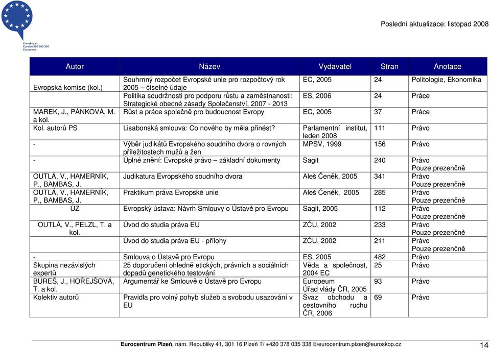 Růst a práce společně pro budoucnost Evropy EC, 2005 37 Práce a kol. Kol. autorů PS Lisabonská smlouva: Co nového by měla přinést?