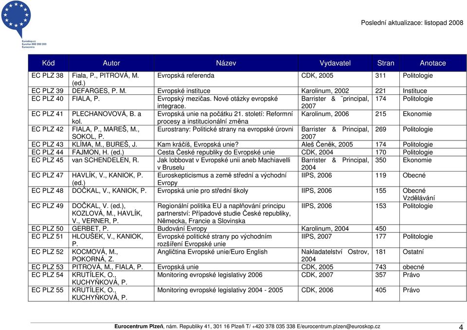 století: Reformní Karolinum, 2006 215 Ekonomie kol. procesy a institucionální změna EC PLZ 42 FIALA, P., MAREŠ, M.