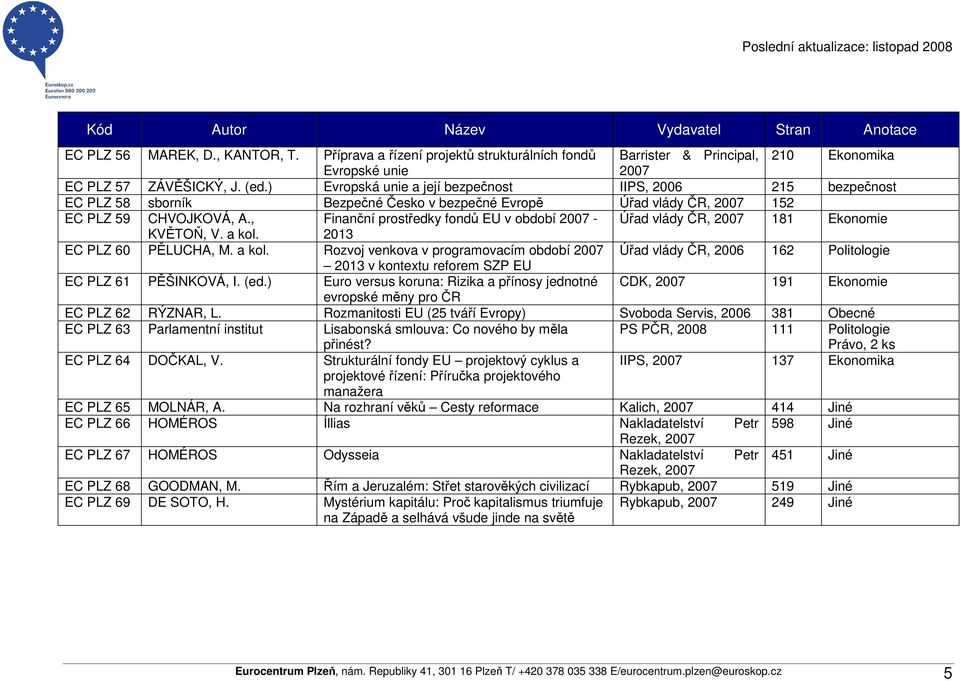 , Finanční prostředky fondů EU v období 2007 - Úřad vlády ČR, 2007 181 Ekonomie KVĚTOŇ, V. a kol.