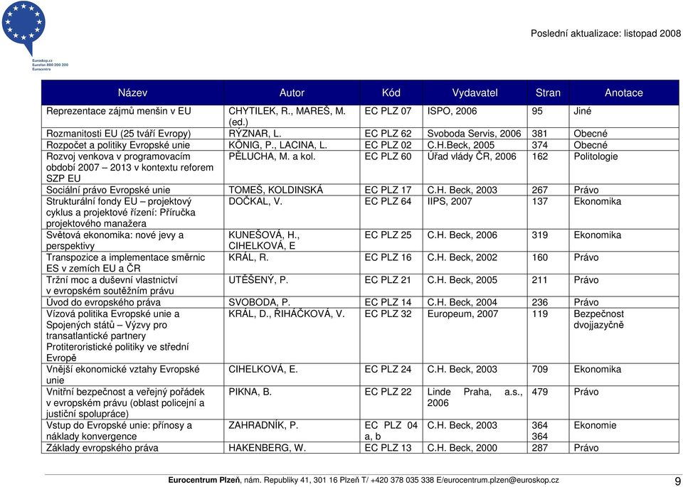 EC PLZ 60 Úřad vlády ČR, 2006 162 Politologie období 2007 2013 v kontextu reforem SZP EU Sociální právo Evropské unie TOMEŠ, KOLDINSKÁ EC PLZ 17 C.H.