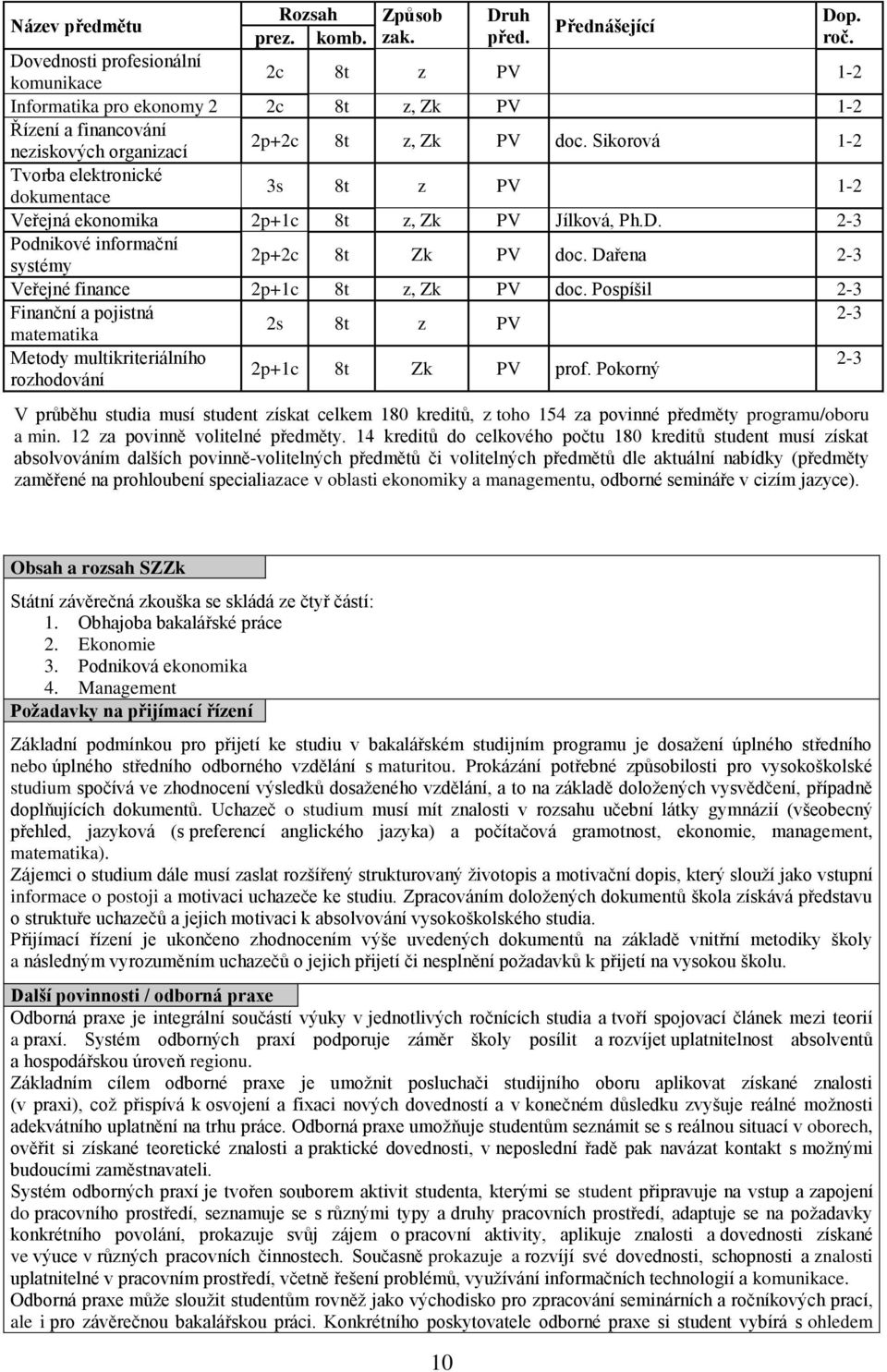 Sikorová 1-2 Tvorba elektronické dokumentace 3s 8t z PV 1-2 Veřejná ekonomika 2p+1c 8t z, Zk PV Jílková, Ph.D. 2-3 Podnikové informační systémy 2p+2c 8t Zk PV doc.