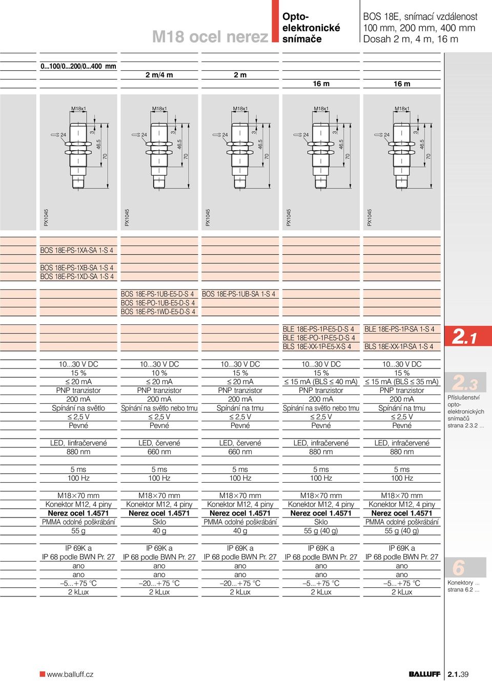 18E-PS-1P-E5-D-S 4 BLE 18E-PO-1P-E5-D-S 4 BLS 18E-XX-1P-E5-X-S 4 BLE 18E-PS-1P-SA 1-S 4 BLS 18E-XX-1P-SA 1-S 4 2.