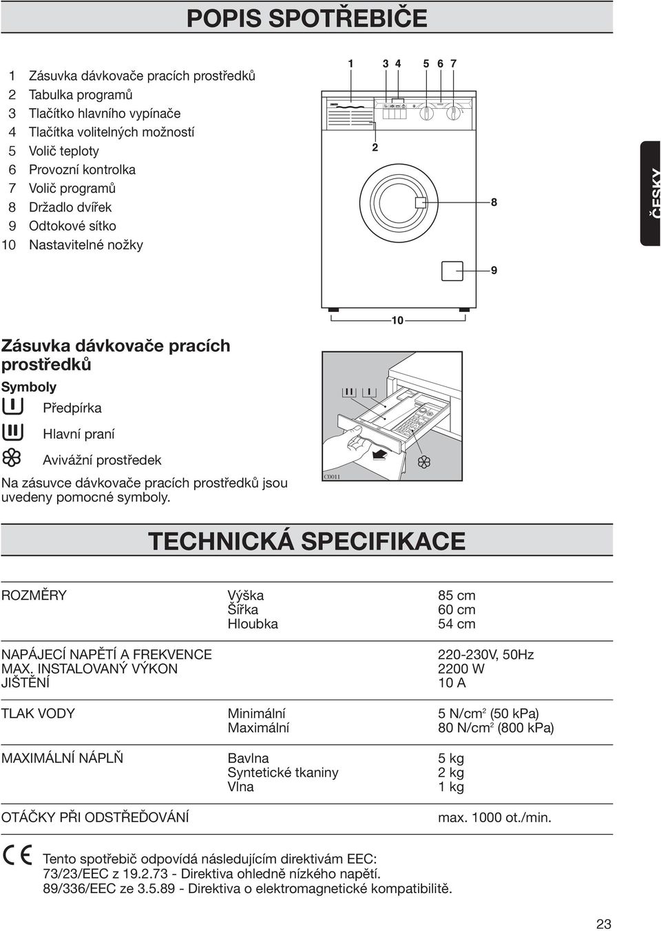 prostředků jsou uvedeny pomocné symboly. C0011 TECHNICKÁ SPECIFIKACE ROZMĚRY Výška 85 cm Šířka 60 cm Hloubka 54 cm NAPÁJECÍ NAPĚTÍ A FREKVENCE MAX.