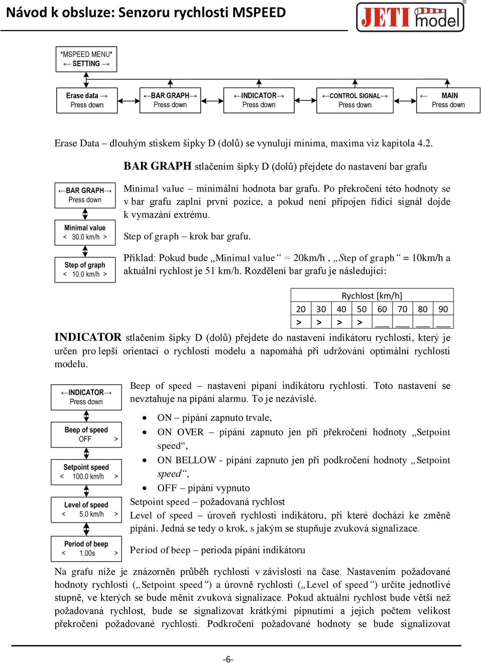 Po překročení této hodnoty se v bar grafu zaplní první pozice, a pokud není připojen řídicí signál dojde k vymazání extrému. Step of graph krok bar grafu.