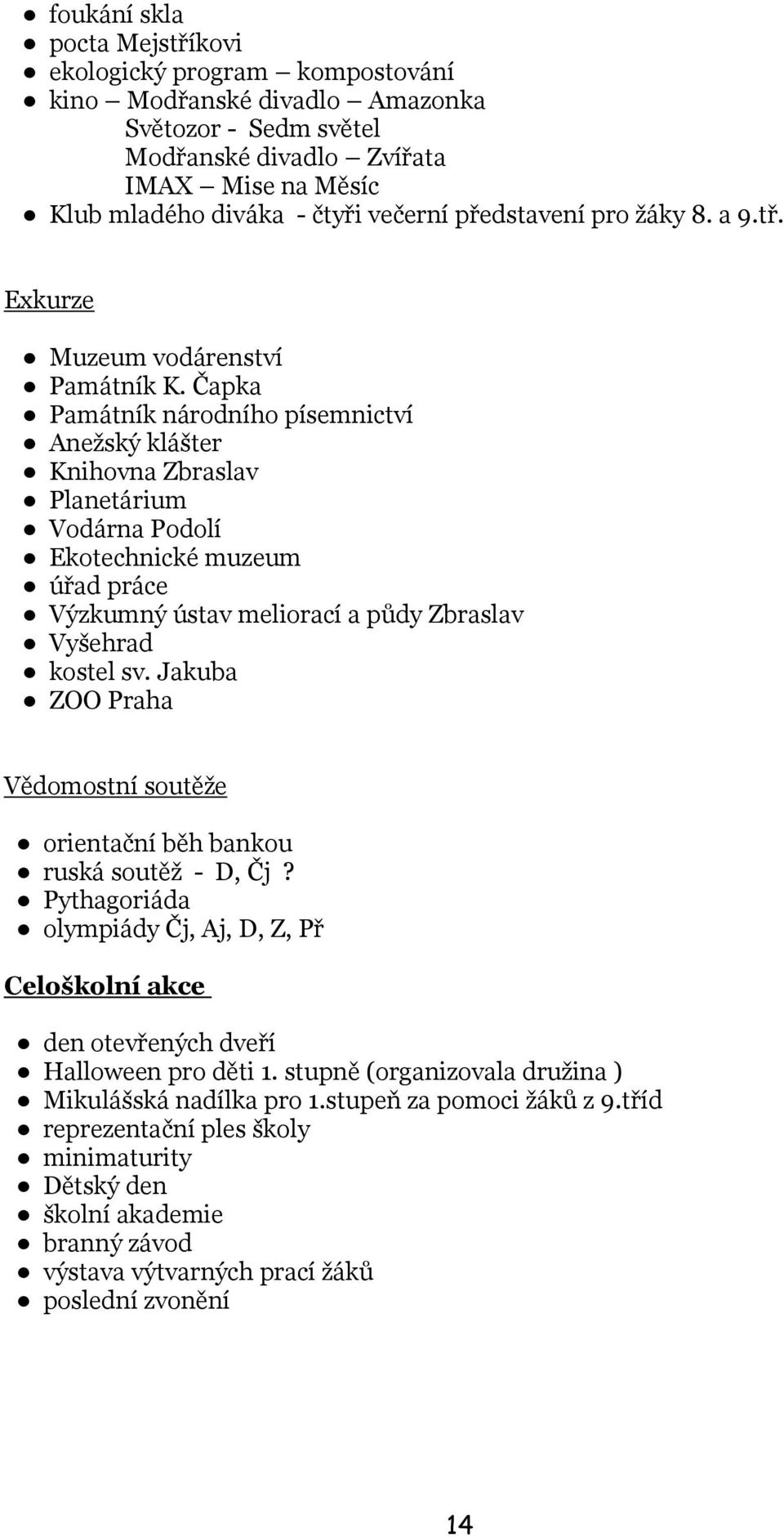 Čapka Památník národního písemnictví Aneţský klášter Knihovna Zbraslav Planetárium Vodárna Podolí Ekotechnické muzeum úřad práce Výzkumný ústav meliorací a půdy Zbraslav Vyšehrad kostel sv.