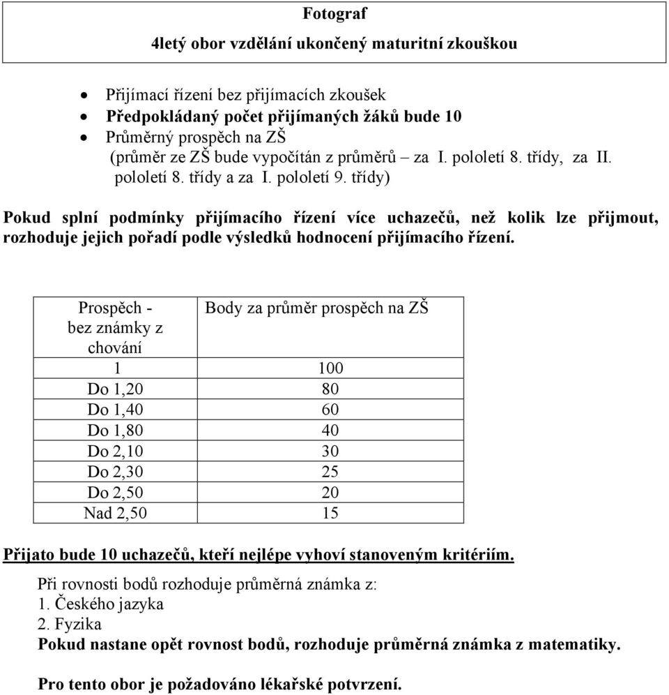 Prospěch - za průměr prospěch na ZŠ bez známky z chování 1 100 Do 1,20 80 Do 1,40 60 Do 1,80 40 Do 2,10 30 Do 2,30 25 Do 2,50 20 Nad 2,50 15 Přijato bude 10