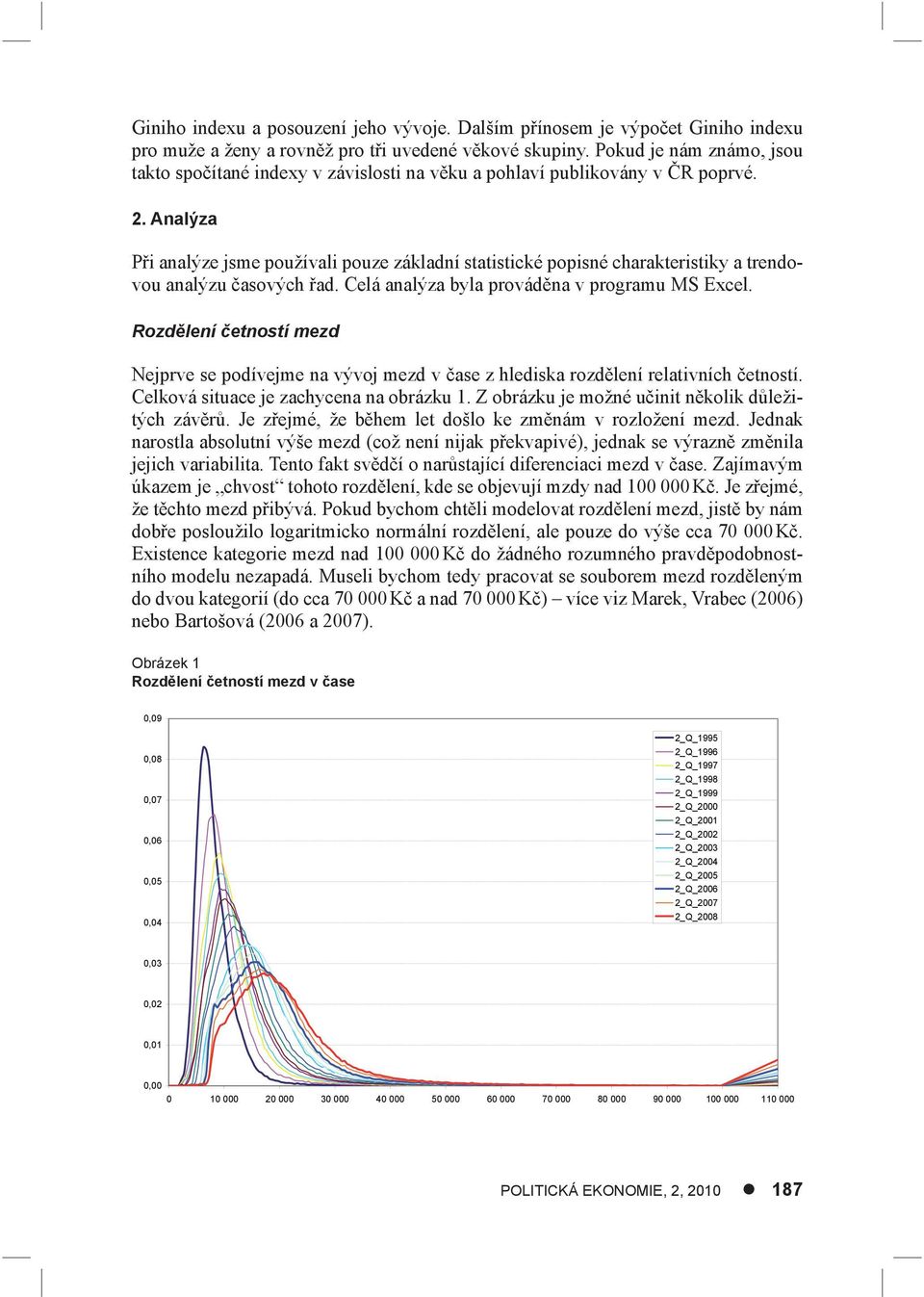 Analýza Při analýze jsme používali pouze základní statistické popisné charakteristiky a trendovou analýzu časových řad. Celá analýza byla prováděna v programu MS Excel.