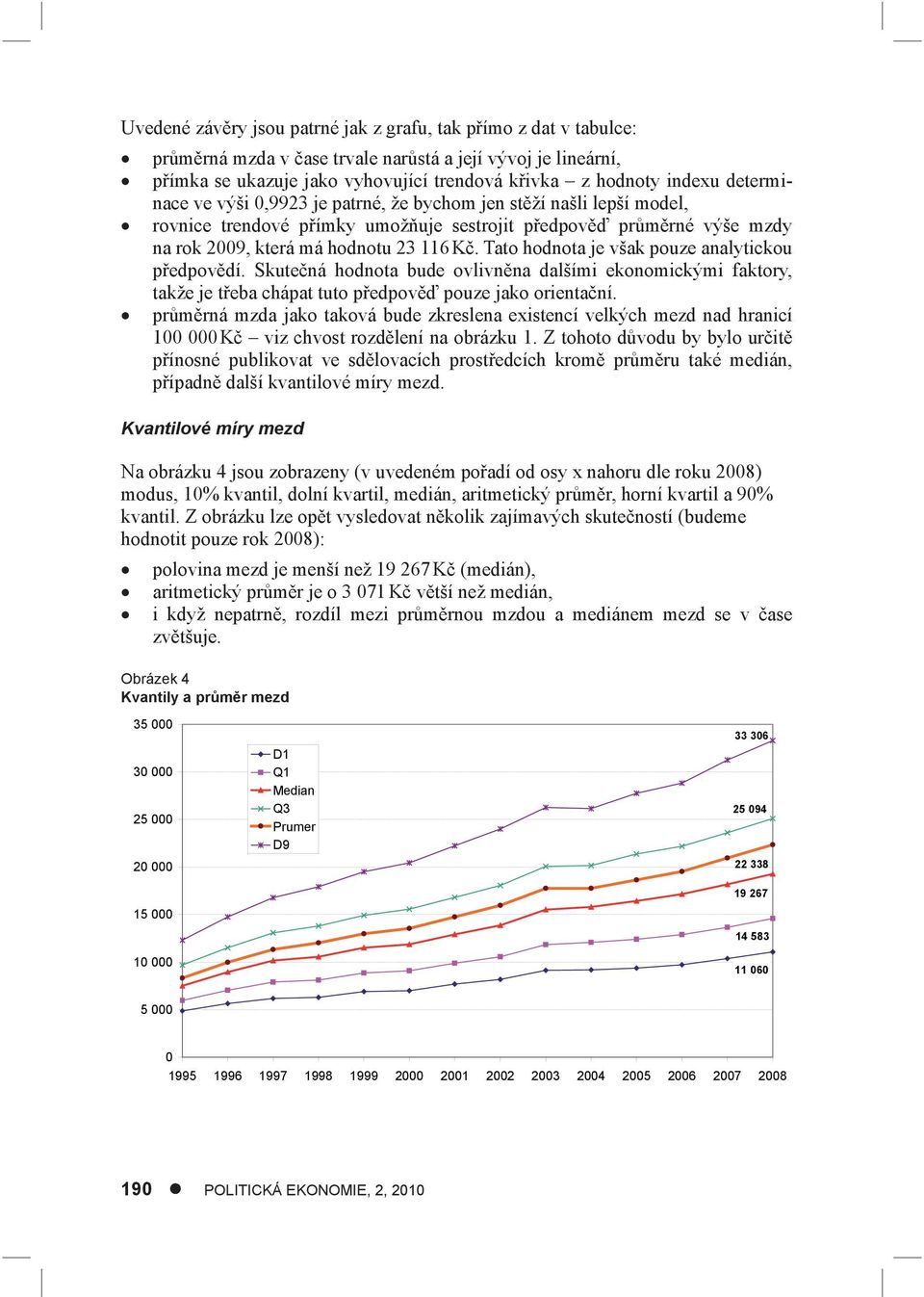 Tato hodnota je však pouze analytickou předpovědí. Skutečná hodnota bude ovlivněna dalšími ekonomickými faktory, takže je třeba chápat tuto předpověď pouze jako orientační.
