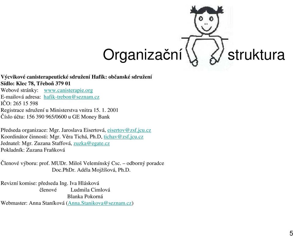 Jaroslava Eisertová, eisertov@zsf.jcu.cz Koordinátor činnosti: Mgr. Věra Tichá, Ph.D, tichav@zsf.jcu.cz Jednatel: Mgr. Zuzana Staffová, zuzka@egate.