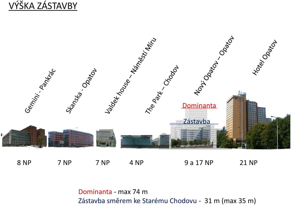NP Dominanta-max74 m Zástavba