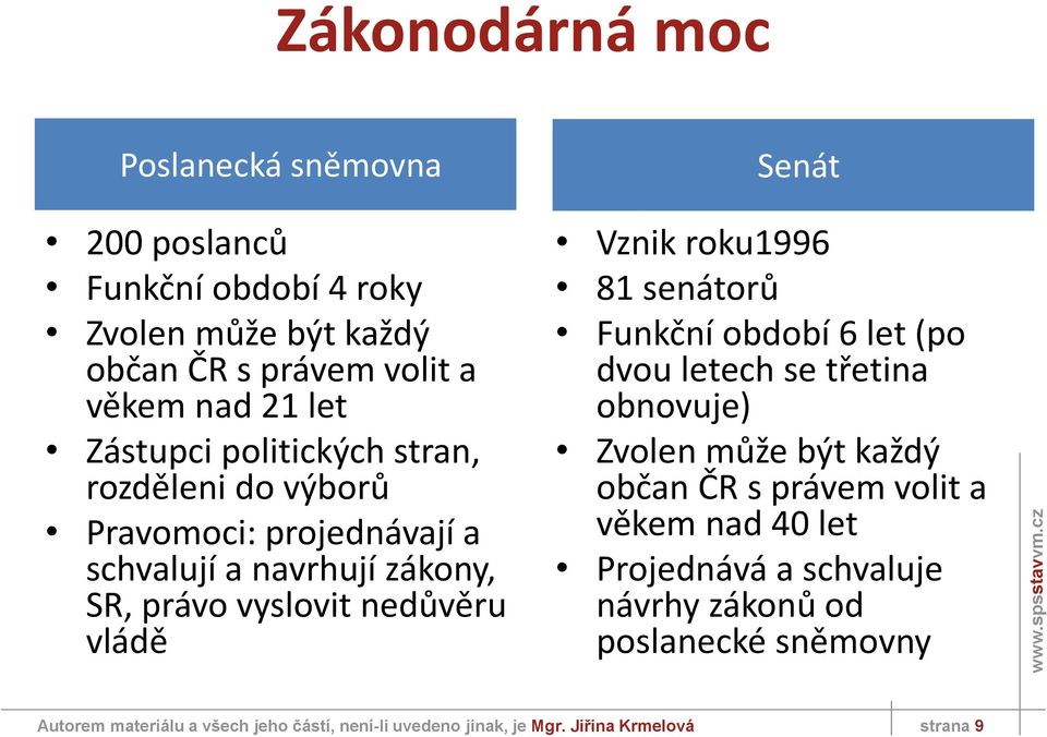 roku1996 81 senátorů Funkční období 6 let (po dvou letech se třetina obnovuje) Zvolen může být každý občan ČR s právem volit a věkem nad 40 let