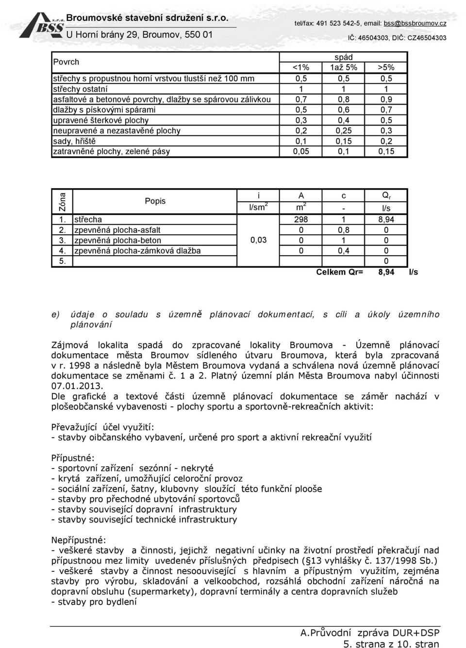 l/sm 2 m 2 - l/s 1. střecha 298 1 8,94 2. zpevněná plocha-asfalt 0 0,8 0 3. zpevněná plocha-beton 0,03 0 1 0 4. zpevněná plocha-zámková dlažba 0 0,4 0 5.