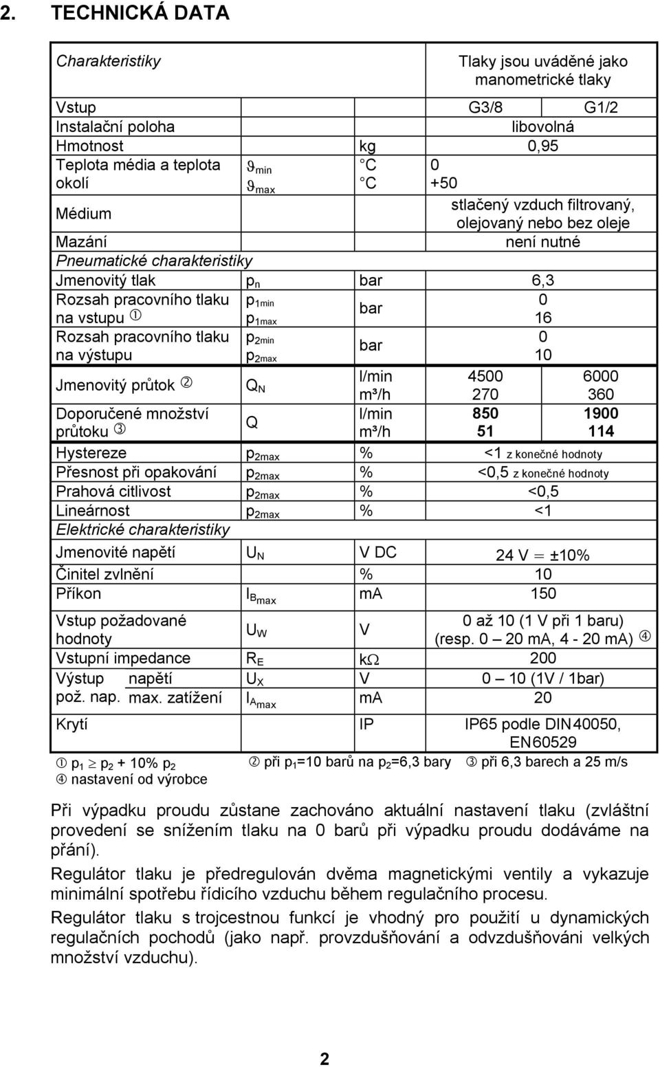 výstupu p 2max 1 Jmenovitý průtok l/min 5 6 Q N m³/h l/min m³/h 27 85 51 6 19 11 Doporučené množství průtoku Q Hystereze p 2max % <1 z konečné hodnoty Přesnost při opakování p 2max % <,5 z konečné