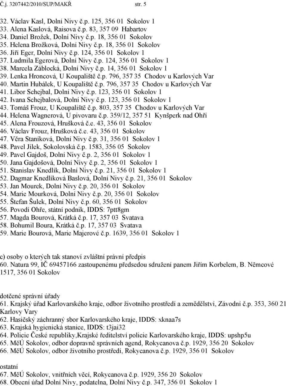 p. 14, 356 01 Sokolov 1 39. Lenka Hroncová, U Koupaliště č.p. 796, 357 35 Chodov u Karlových Var 40. Martin Hubálek, U Koupaliště č.p. 796, 357 35 Chodov u Karlových Var 41.