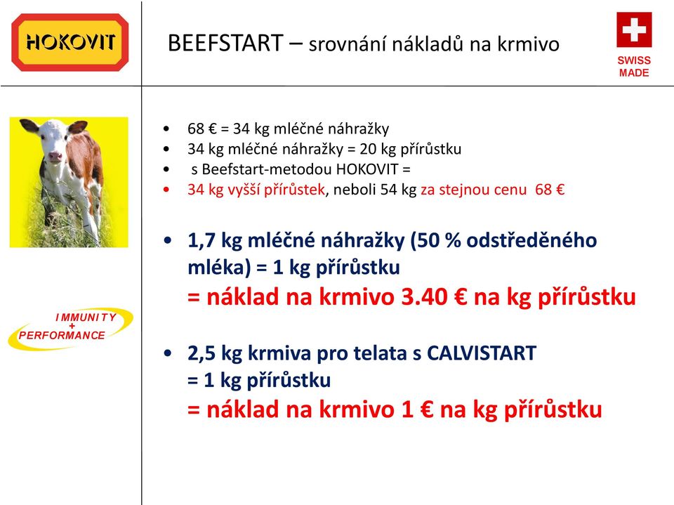 Y + P E R F O R M A N CE 1,7 kg mléčné náhražky (50 % odstředěného mléka) = 1 kg přírůstku = náklad na