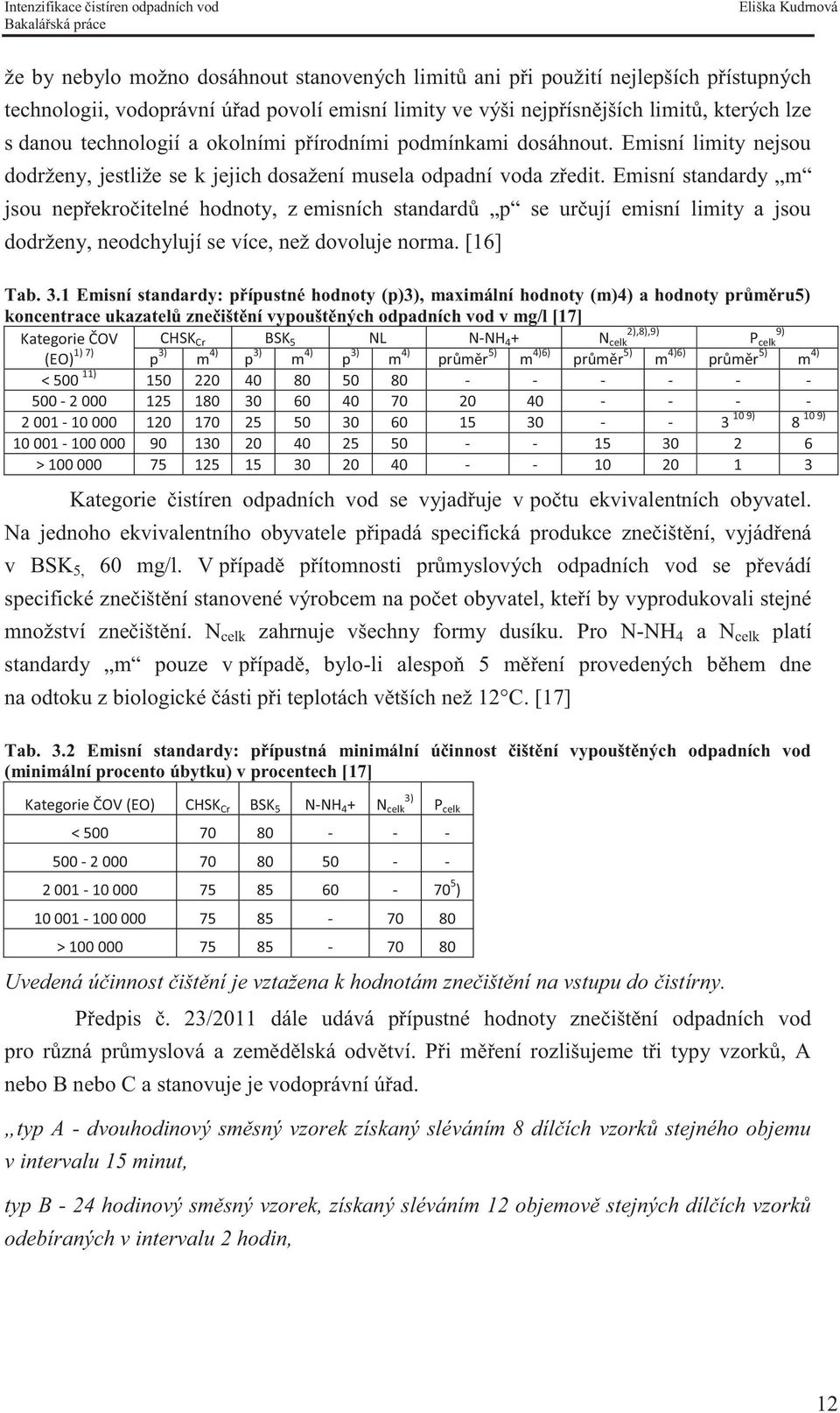 Emisní standardy m jsou nepřekročitelné hodnoty, z emisních standardů p se určují emisní limity a jsou dodrženy, neodchylují se více, než dovoluje norma. [16] CHSK BSK NL N-NH + N Tab. 3.