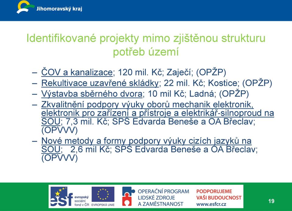 Kč; Kostice; (OPŽP) Výstavba sběrného dvora; 10 mil Kč; Ladná; (OPŽP) Zkvalitnění podpory výuky oborů mechanik elektronik,