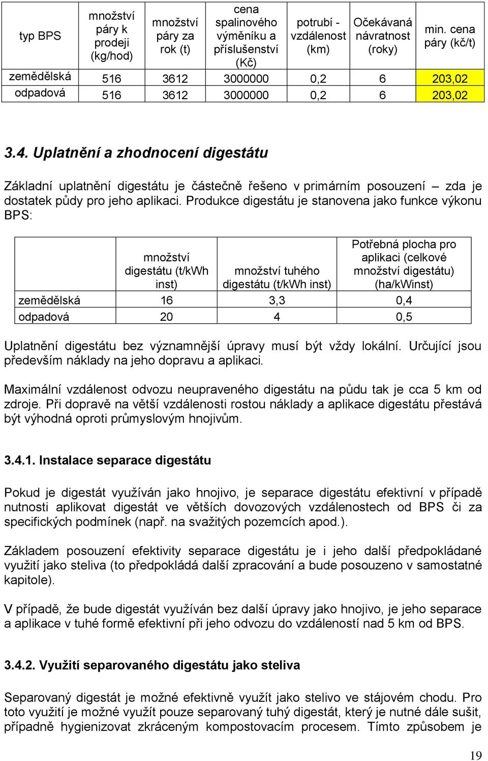 Uplatnění a zhodnocení digestátu Základní uplatnění digestátu je částečně řešeno v primárním posouzení zda je dostatek půdy pro jeho aplikaci.