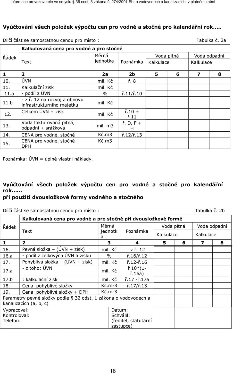 ÚVN mil. Kč ř. 8 11. Kalkulační zisk mil. Kč 11.a - podíl z ÚVN % ř.11/ř.10 11.b - z ř. 12 na rozvoj a obnovu infrastrukturního majetku mil. Kč 12. 13.