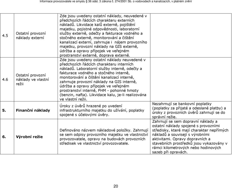 Likvidace kalů externě, pojištění majetku, pojistné odpovědnosti, laboratorní služby externě, odečty a fakturace vodného a stočného externě, monitorování a čištění kanalizací externí, zahrnuje i