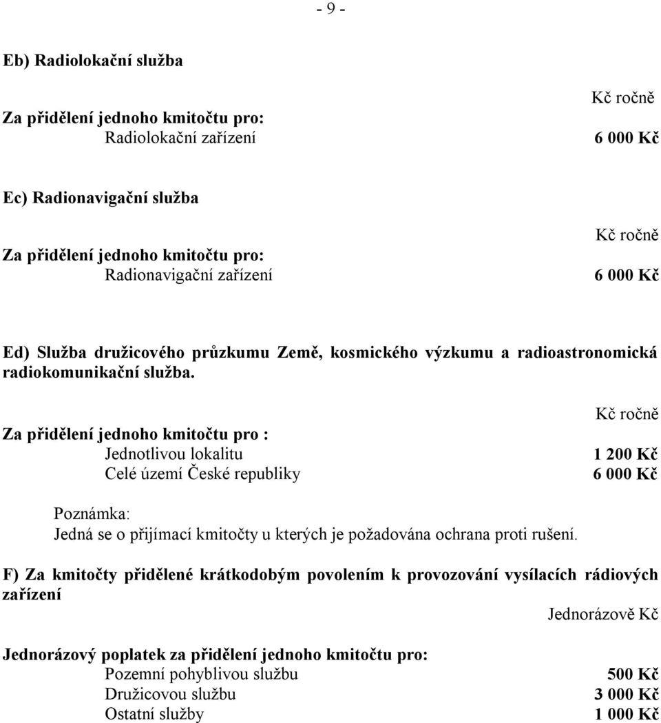 Za přidělení jednoho kmitočtu pro : Jednotlivou lokalitu elé území České republiky Kč ročně 1 200 Kč 6 000 Kč Jedná se o přijímací kmitočty u kterých je požadována ochrana proti rušení.