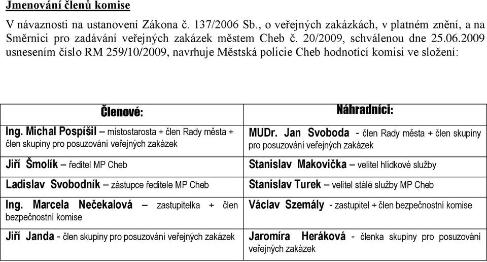 Michal Pospíšil místostarosta + člen Rady města + člen skupiny pro posuzování veřejných zakázek Jiří Šmolík ředitel MP Cheb Ladislav Svobodník zástupce ředitele MP Cheb Ing.