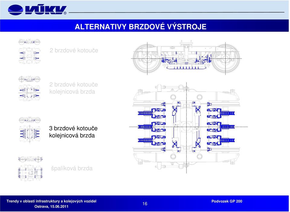 kolejnicová brzda 3 brzdové