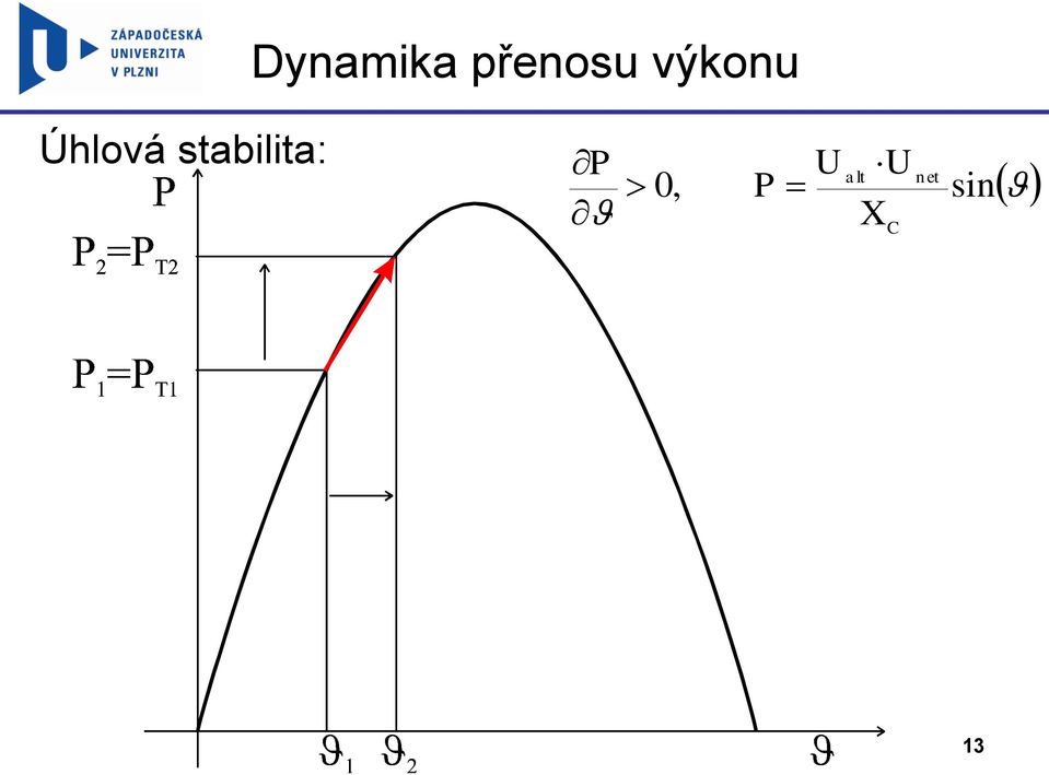 stabilita: P 0, P