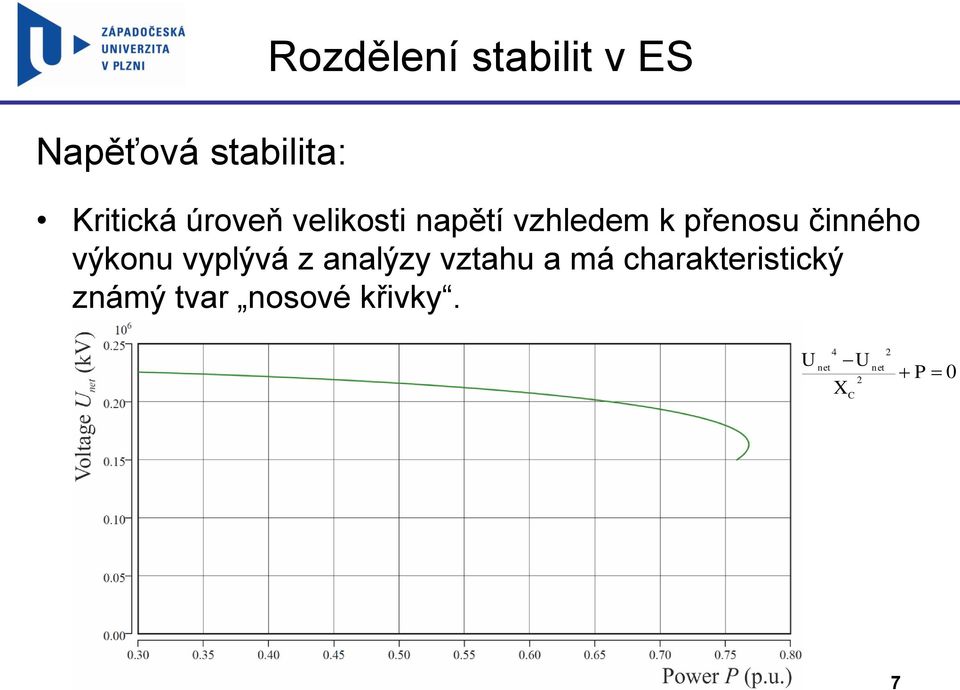 výkonu vyplývá z analýzy vztahu a má