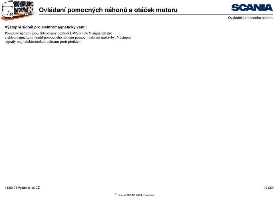 elektromagnetický ventil pomocného náhonu pomocí rozhraní nástavby.